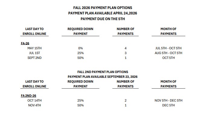 Payment Options
